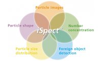 岛津iSpect DIA-10动态粒子图像分析系统