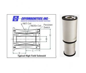 美国Cryomagnetics Nb3Sn强磁场螺线管