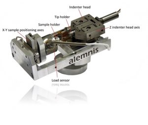 Alemnis电镜专用原位纳米压痕仪
