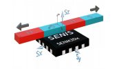 Senis 3轴霍尔磁传感器芯片 SENM3Dx