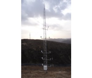 GWS1000 风资源监测系统