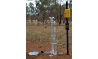 AIM 土壤渗透率测量仪 澳大利亚ICT