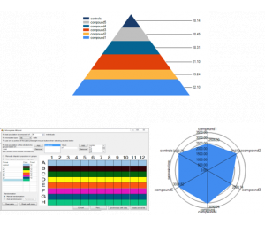 斑马鱼行为分析软件附加配置 - 快速数据处理软件
