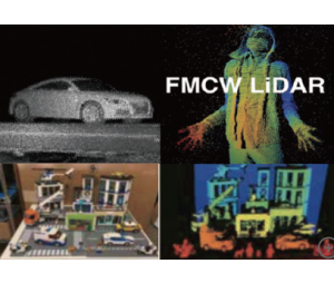 FMCW LiDAR-InnerVision