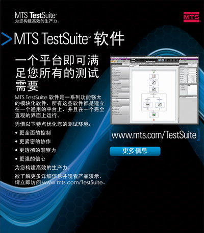 <em>MTS</em> TestSuite 软件