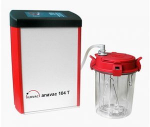 ILMVAC真空泵――厌氧充气装置 Anavac