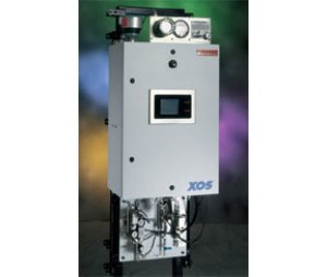 美国XOS公司在线硫含量测定仪