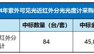 圖片1