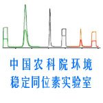 中国农业科学院环境稳定同位素实验室