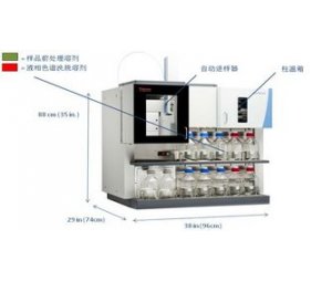 Prelude MD SPLC全自动样品前处理及液相色谱系统