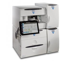 Dionex™ ICS-6000 HPIC高压离子色谱系统