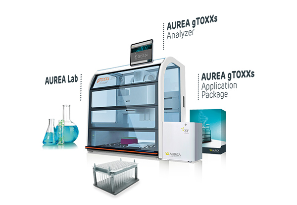  3T analytik AUREA gTOXXs全自动高通量<em>DNA</em>损伤分析仪