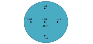 NLD-3000 <em>ALD</em><em>原子</em><em>层</em><em>沉积</em>系统