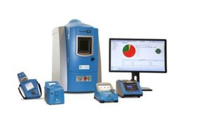 MiniLab EL - 高端发动机油液分析系统