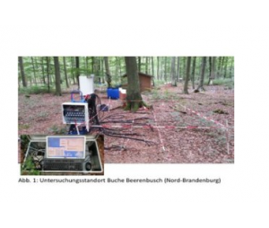 ENVIDATA-SC 土壤/湿地剖面CO2梯度监测系统