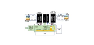 LIBS-Multi900原子光谱和分子光谱的综合性测试系统