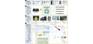 EWAS哈希 EWAS 水质预警系统
