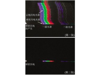 中国科学家发表对球形闪电的首个光谱分析