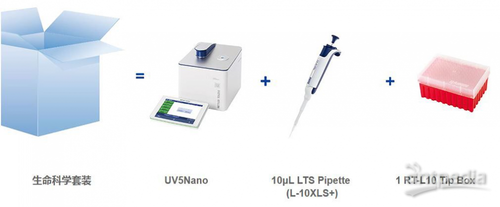 买UV5NANO免费送移液器和吸头