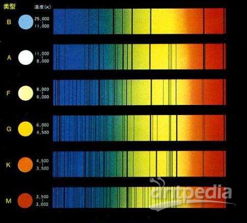 原子吸收光谱.jpg