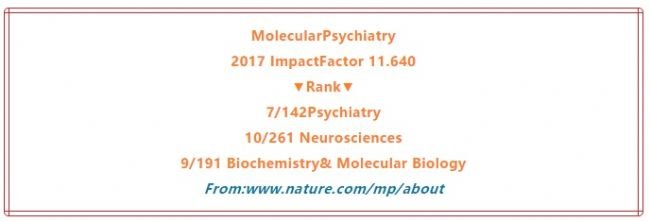 Molecular Psychiatry
