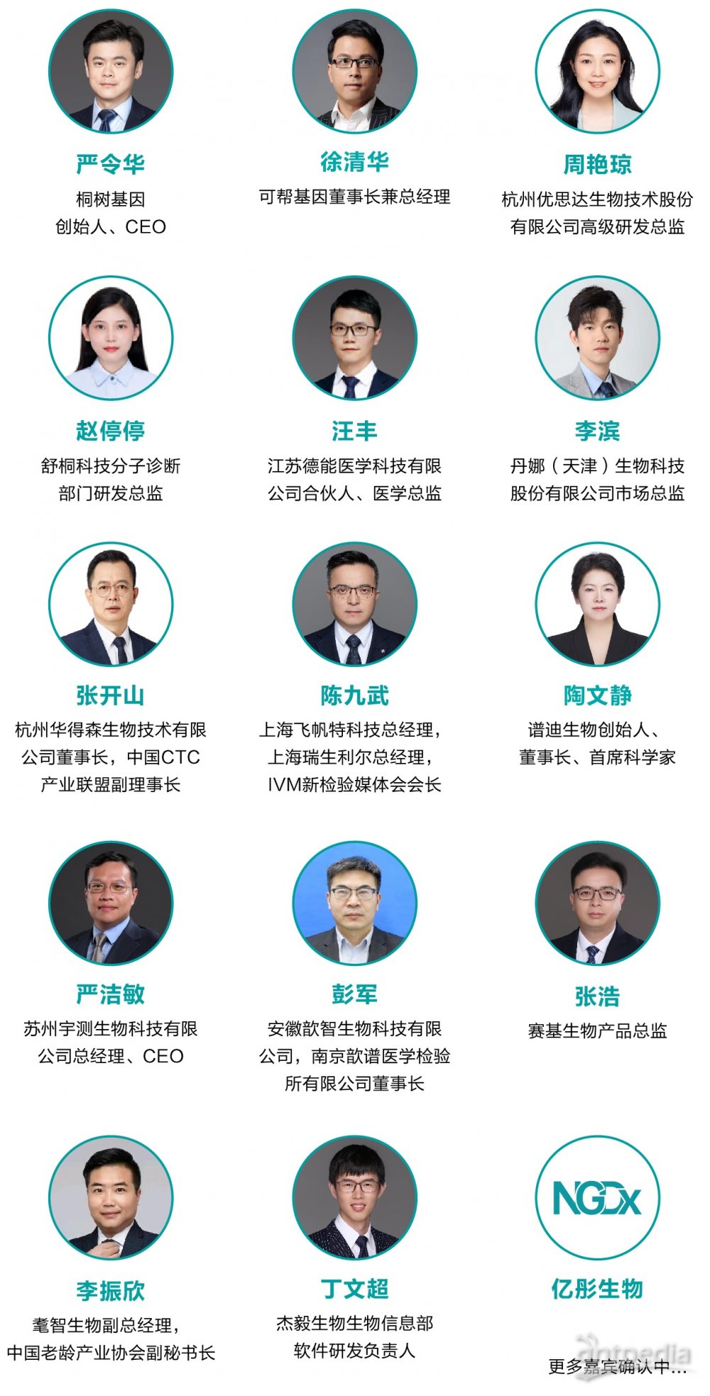1753944288219252.jpg NGDx-嘉宾海报.jpg
