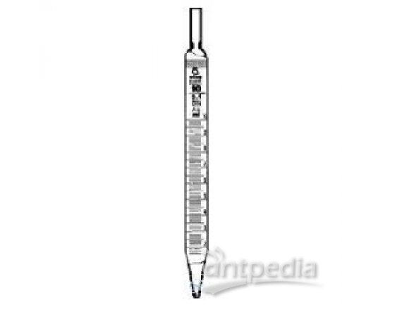 GRAD. PIPETTES, SHORTIE, DIN-AS, MOUTH PIECES,  25 ML, FOR OFFICIALLY TESTING, ORANGE
