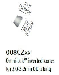 OMNI-LOKINVERTEDCONE,<em>ETFE</em>,1.8-2.0MM