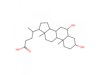 5β-胆酸-3α，6β-二醇，668-49-5，≥95%