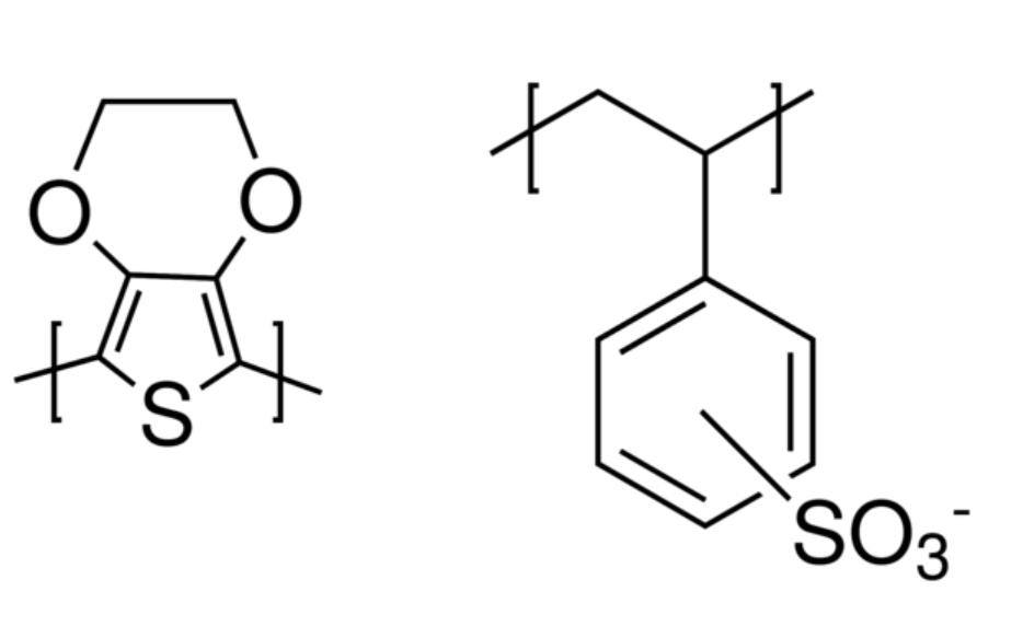 聚（<em>3</em>,4-亚<em>乙基</em>二氧<em>噻吩</em>）-聚（苯乙烯磺酸盐），155090-83-8，1% Pedot/PSS