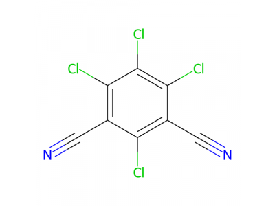 百菌清标准溶液，1897-45-6，analytical standard,10μg/ml,u=6% in petroleum ether
