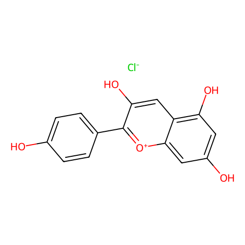 氯化花葵素，<em>134-04-3</em>，>97%