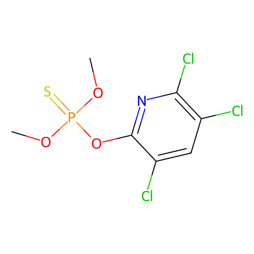 甲基毒死蜱标准溶液，5598-13-0，<em>100ug</em>/<em>ml</em> in acetone,u=6～4%
