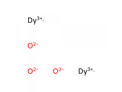 氧化镝纳米分散液，1308-87-8，粒径<100 nm，5 wt. % 水溶液, ≥99.9% metals basis