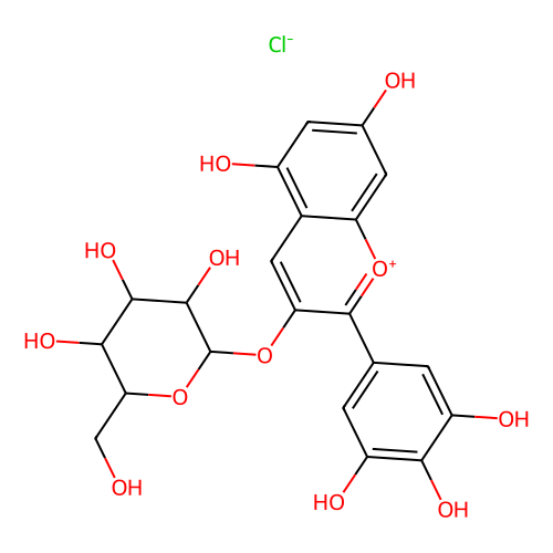飞燕草素<em>葡萄糖苷</em>，6906-38-3，≥95%