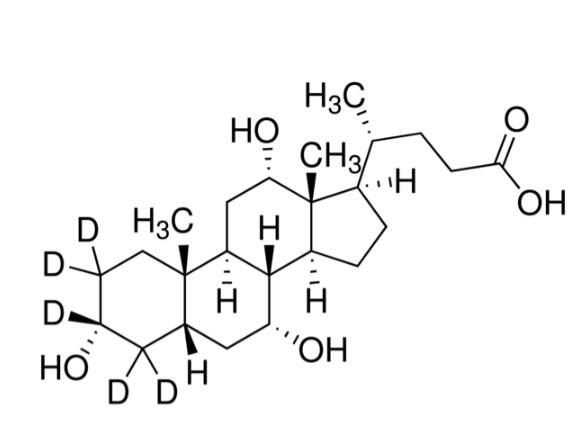 胆酸-2,2,<em>3</em>,4,4-d₅，53007-09-3，98 atom% D, 98% (CP)