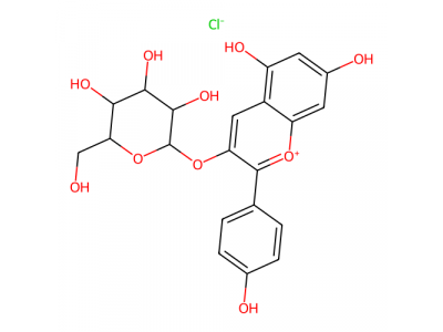 天竺葵素3-葡萄糖苷氯化物，18466-51-8，98%