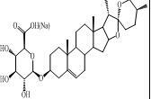 薯蓣皂苷元-3-O-β-<em>D</em>-<em>葡萄糖醛酸</em>钠，32471-99-1，≥98%