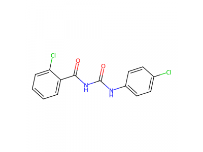 灭幼脲标准溶液，57160-47-1，analytical standard,10ug/ml in acetone