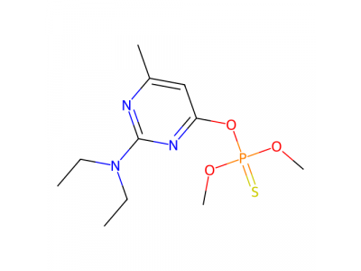 甲基嘧啶磷，29232-93-7，analytical standard,0.100mg/ml in methanol