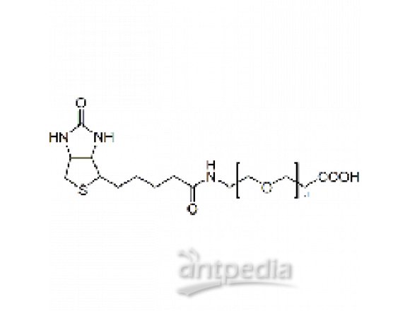 (+)-Biotin-PEG4-propionic acid