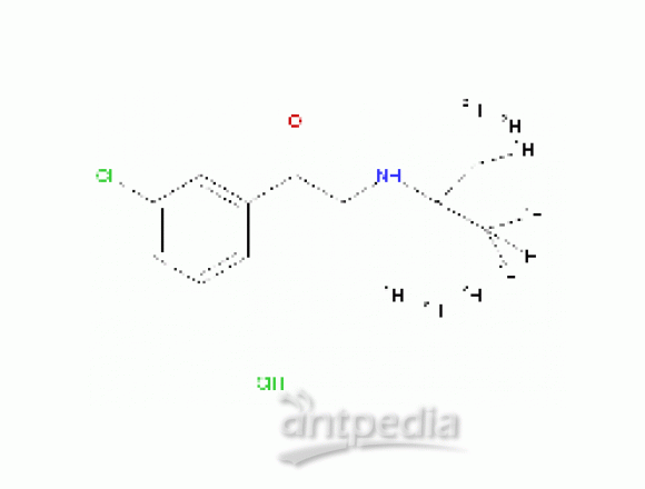 Amfebutamone (Bupropion) HCl
