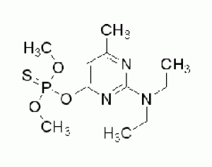 甲基嘧啶磷标准溶液