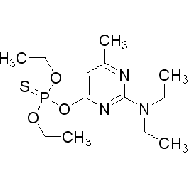 <em>嘧啶</em><em>磷</em>标准溶液