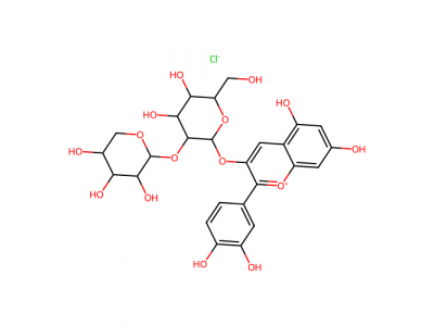 氯化花青素-3-桑布双糖苷，33012-73-6，98%