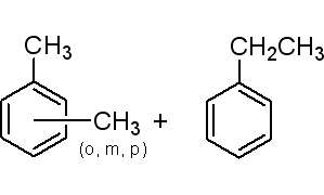 二甲苯，1330-20-7，AR，99%(<em>xylene</em> isomer and ethyl benzene)