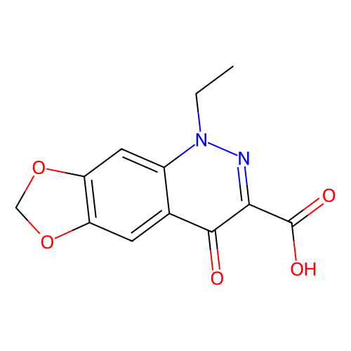 <em>Cinoxacin</em>，28657-80-9，10mM in DMSO