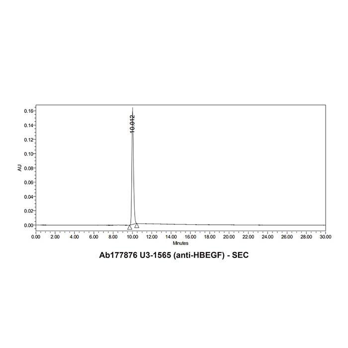 U3-1565 (anti-HBEGF)，ExactAb™, Validated, Carrier Free, Low Endotoxin, Azide Free, Recombinant, ≥95%(SDS-PAGE&SEC), Lot by Lot