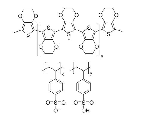 <em>聚</em>(<em>3</em>,4-乙烯二氧噻吩)-<em>聚</em>(<em>苯乙烯</em><em>磺酸</em>盐)，DRY；可再分散颗粒