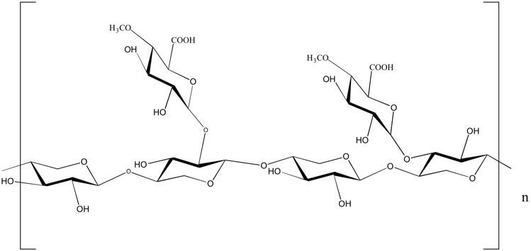 4-O-甲基-D-<em>葡萄糖醛酸</em>-D-木聚糖，9062-57-1